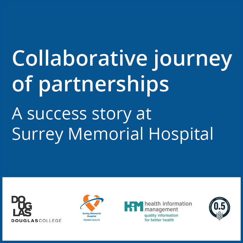 CDI WEEK 2021 Collaborative journey of partnerships product card