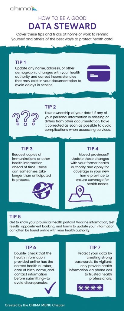 CHIMA MBNU infographic on how to be a good data steward