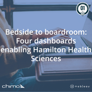 Banner for Bedside to boardroom: Four dashboards enabling Hamilton Health Sciences. It is sitting on a purple overlay. The 1 CPE credit logo can be seen on the top right corner. CHIMA logo is on the bottom left corner. Tableau logo can be seen on bottom right.