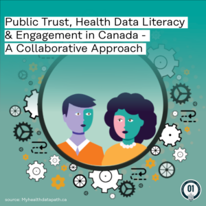 0405 Public Trust, Health Data Literacy & Engagement in Canada - A Collaborative Approach